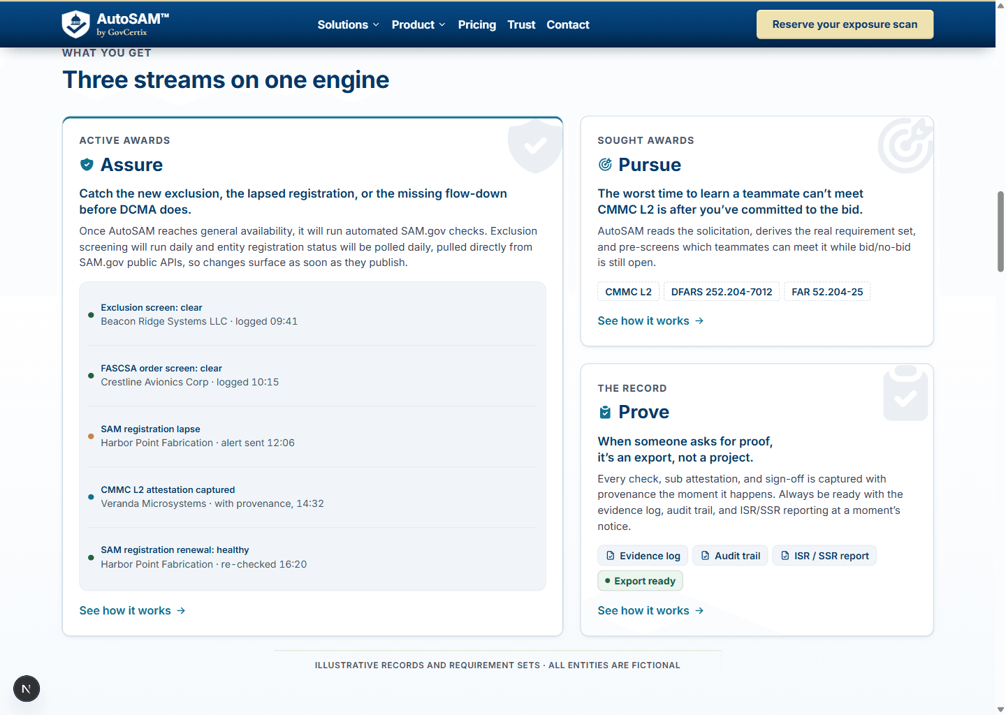 Screenshot of the AutoSAM marketing site's Assure, Pursue, and Prove engine section.